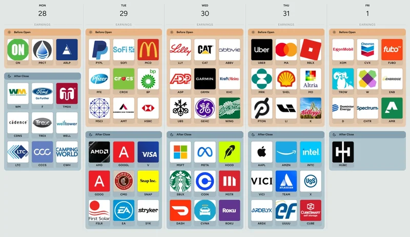 Earnings Calendar: What Even Is It?