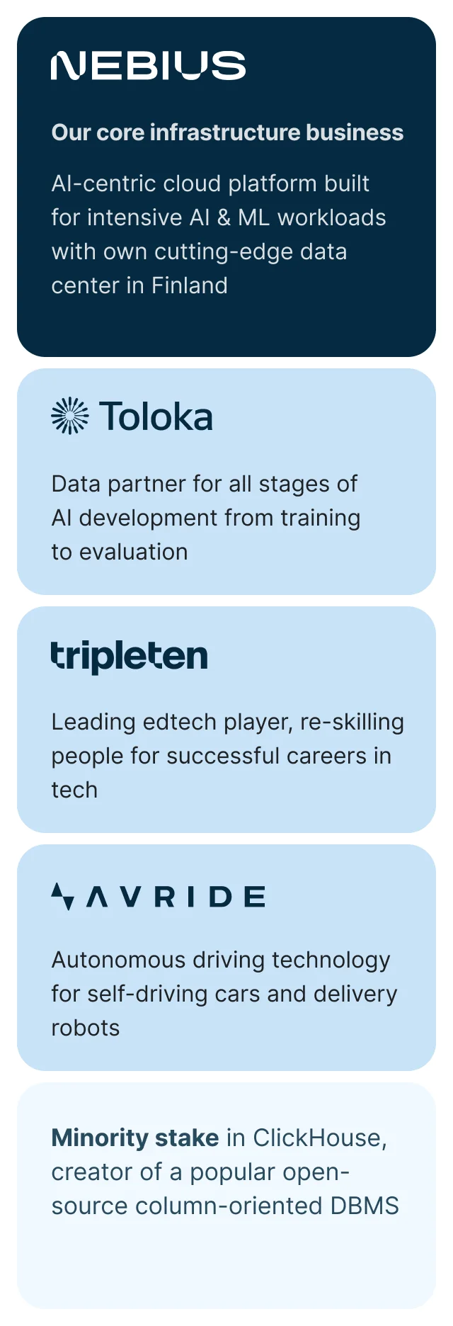 Nebius' Q3 Test: What to Expect – What Reddit is Saying